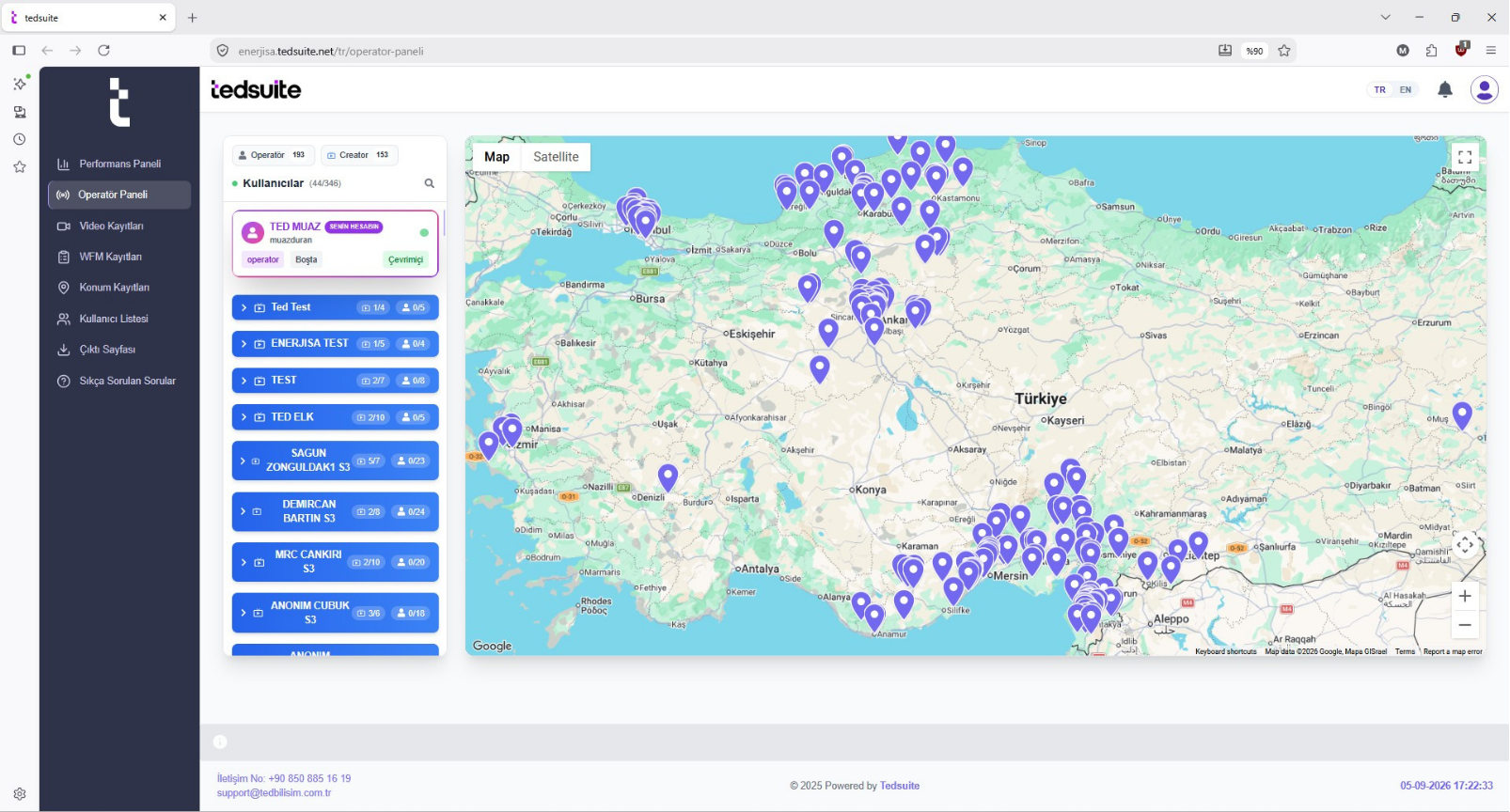 Field team location distribution in the operator panel